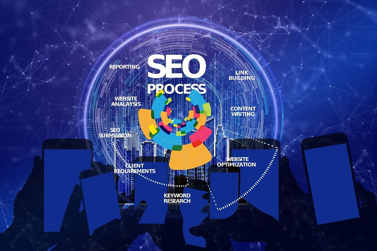 CJ SEO Services in UK